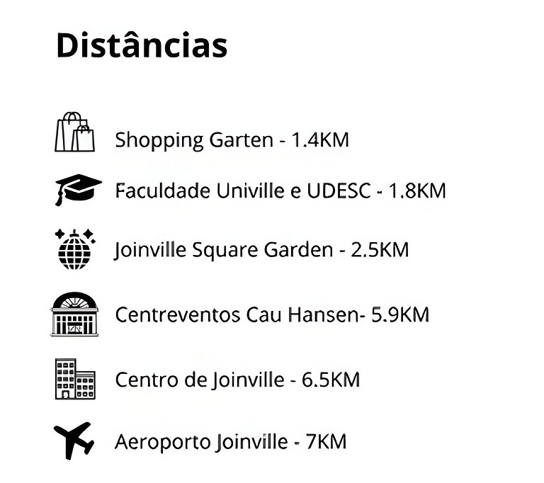 Check-in em Londres, sem sair do BR – CLO08